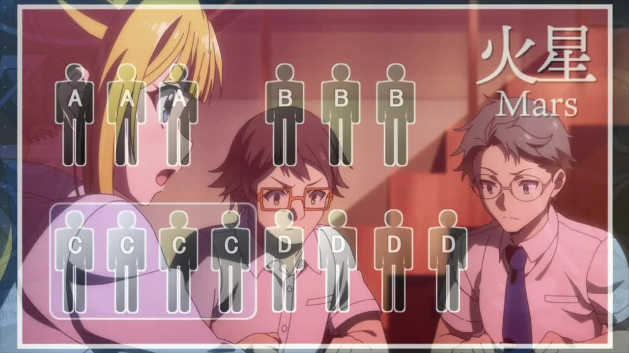 Добро пожаловать в класс превосходства 2