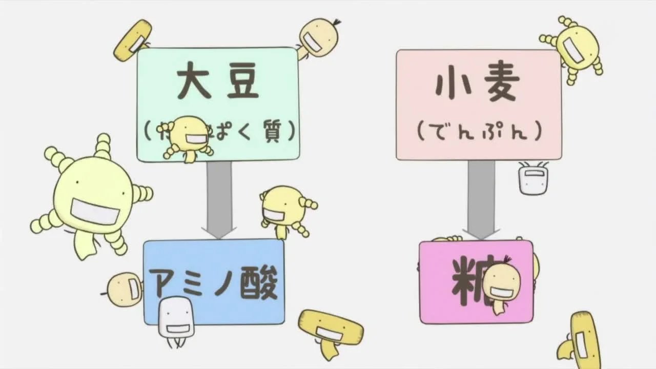 Сельскохозяйственные истории возвращаются