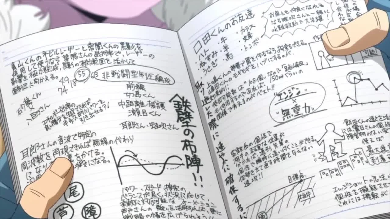 Моя геройская академия: Ты следующий — Проще простого